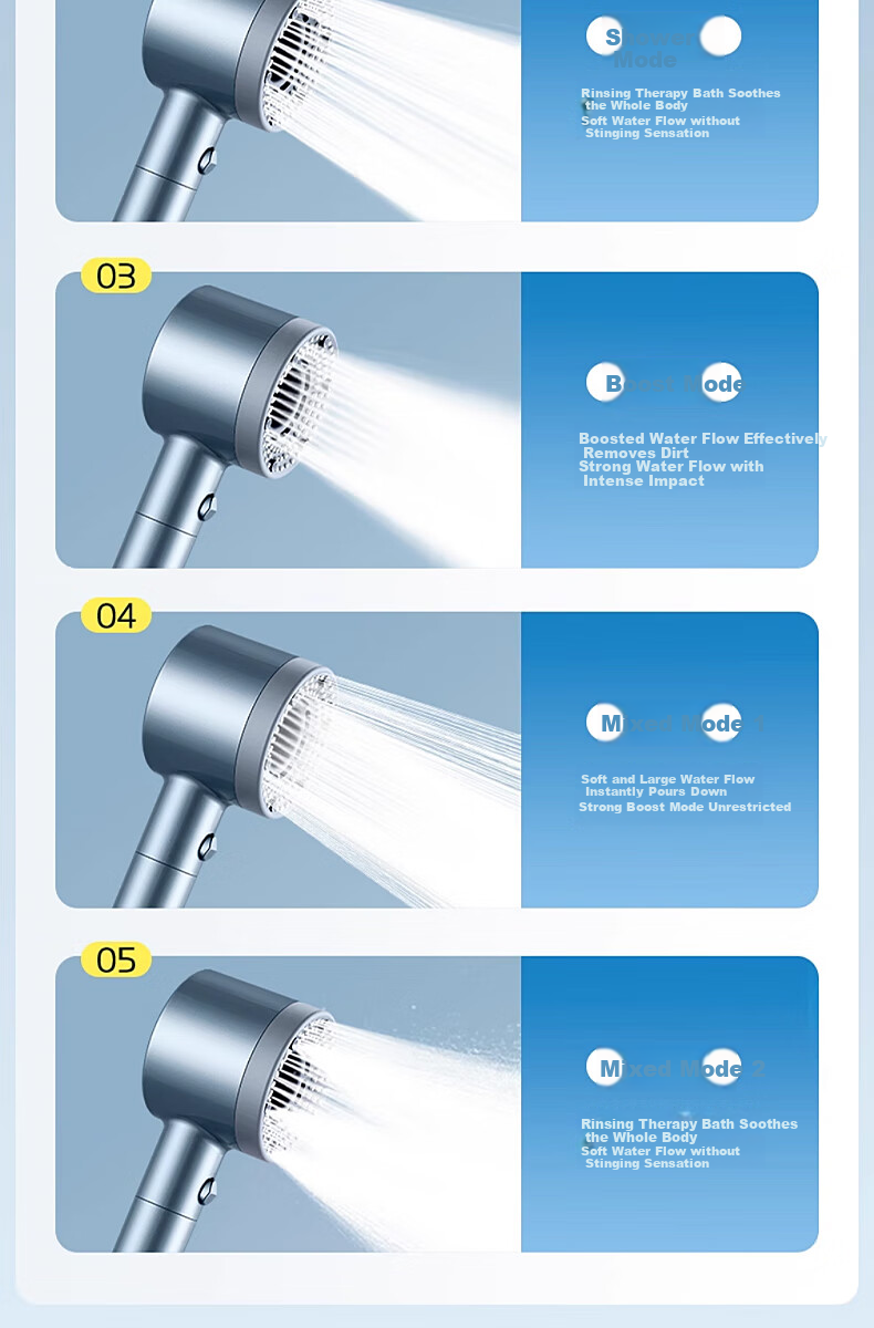 HOMK [Germany] Pressurized Shower Head Filter Set, Bathroom Shower Head Two-Piece Set Y998 8