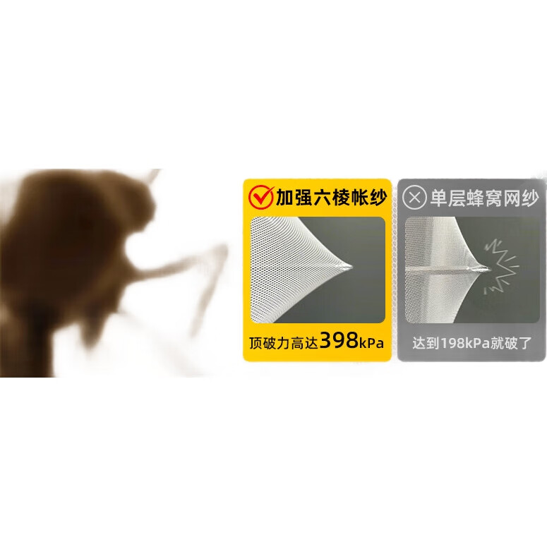 Защитная сетка от комаров Cottonfaith для односпальной кровати, 0.9м, с одной дверью, расширяемая рама