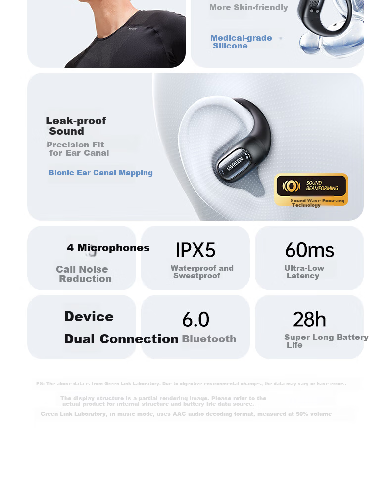 UGREEN HiTune S7 Air [Major Upgrade] Bluetooth Earphones, In-Ear Bone Conduction Open-Style Sports Running Translation Headphones, Compatible with Apple Huawei Xiaomi Black 5