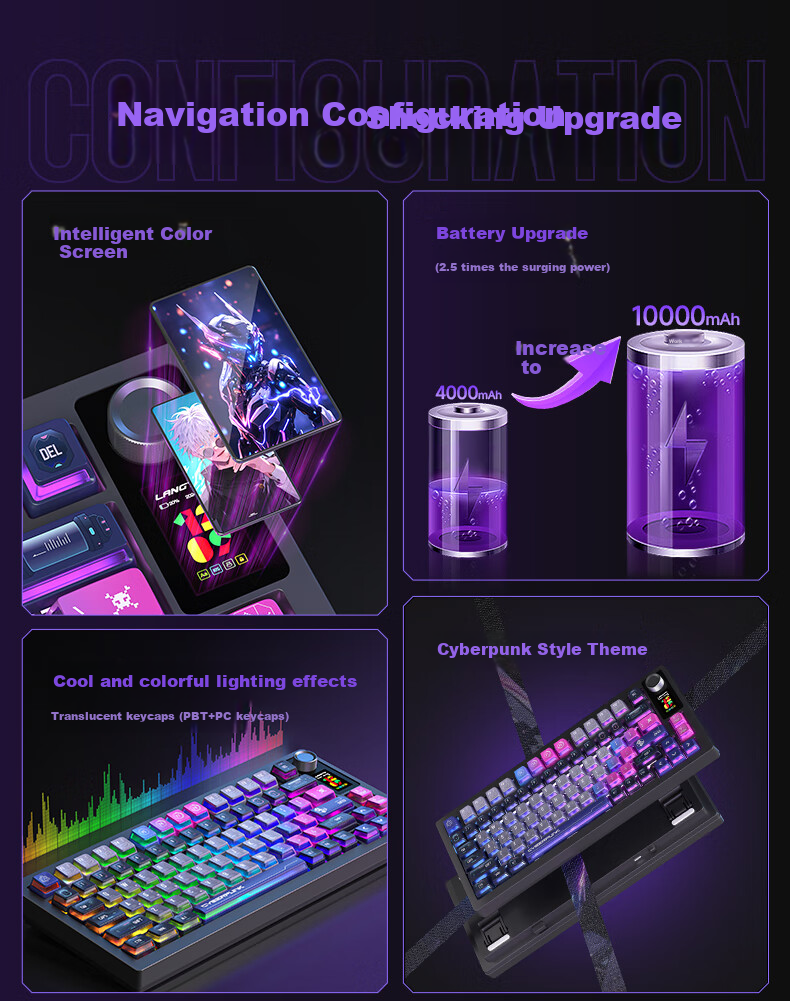 Langtu Langtu LT75pro Mechanical Keyboard, Wired/wireless/Bluetooth Triple-Mode, 75 Keys, Gaming And E-Sports, Computer Office Keyboard, LCD Color Screen, Isometric Layout, Raptor Switches 2