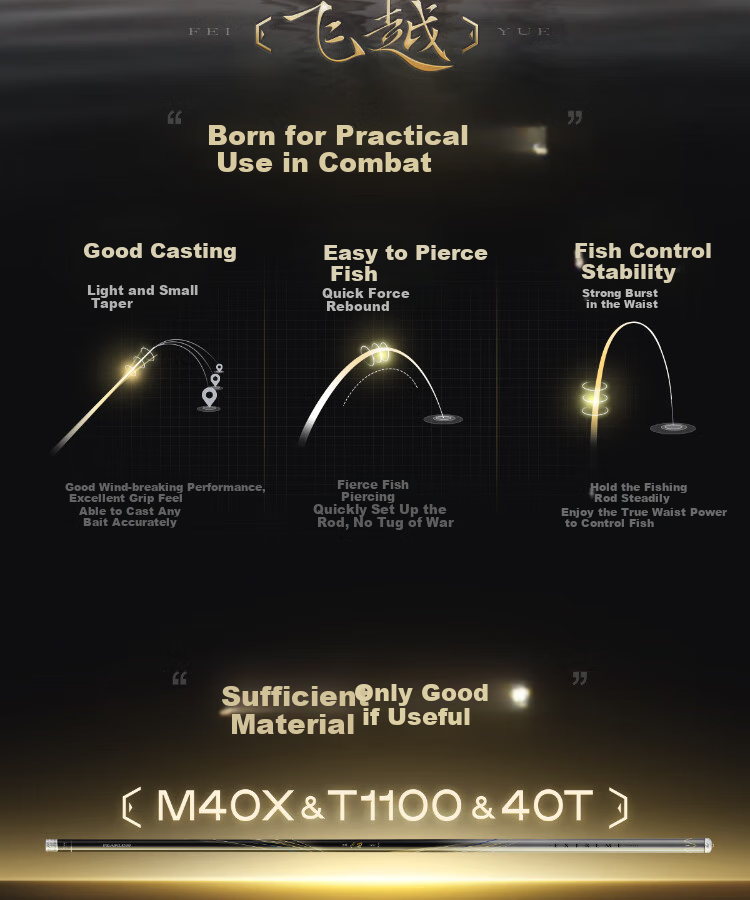 Handing Feiyue Fishing Rod, Handheld Rod, Ultra-Light Composite Rod, Platform Fishing Rod, Ultra-Light Fishing Pole, Handheld Rod, Carbon Fiber Small Composite Fishing Rod, 8.1m 3
