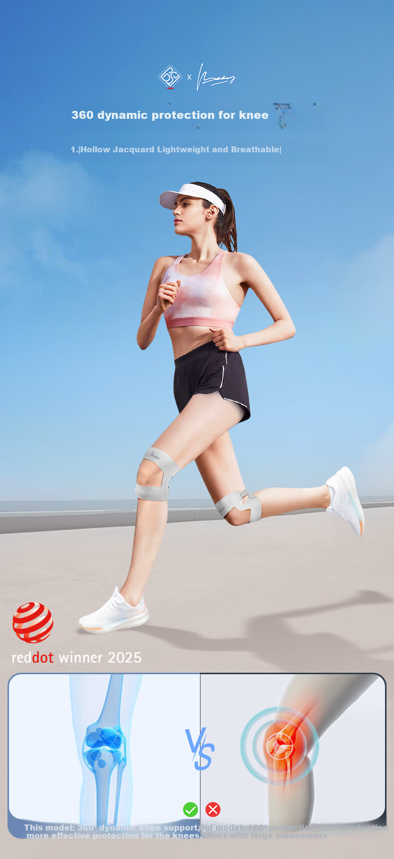 Bestray 5E-T Air Knee Brace, Thin Half-Moon Plate Sports Professional Protection, for Men And Women, Specialized for Running, Patella Thin Strap 4