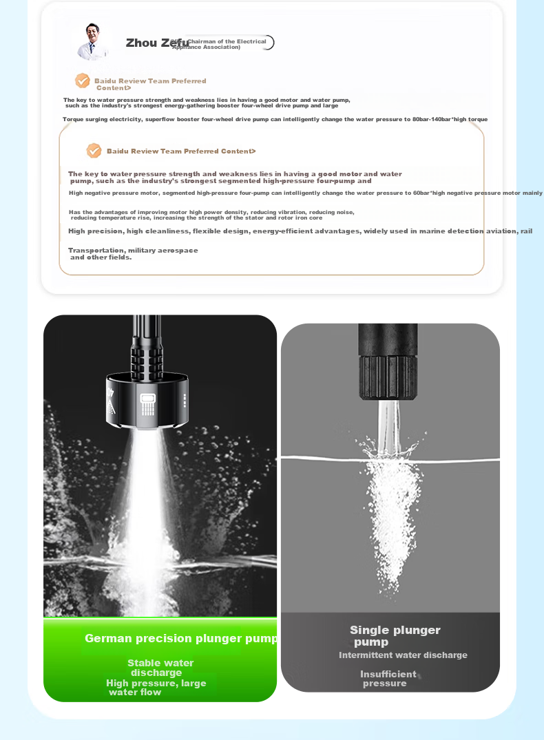 WITGOER Car Wash Machine Water Spray Gun, High-Pressure Household Pump, High-Power Lithium Battery Electric Wireless Powerful Cleaning, Portable Pressure Booster 10