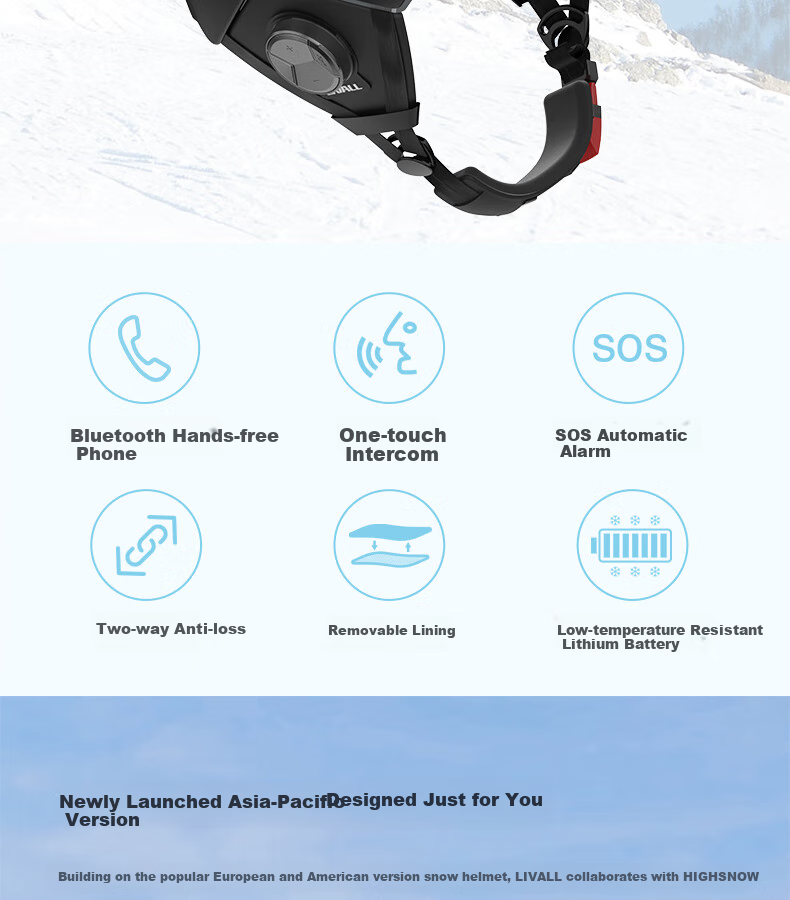 LIVALL Smart Ski Helmet, Single And Double Board Protective Gear, Warm And Cold-Resistant, Skiing Sports Equipment for Men And Women, Asian Version RS1 White 4