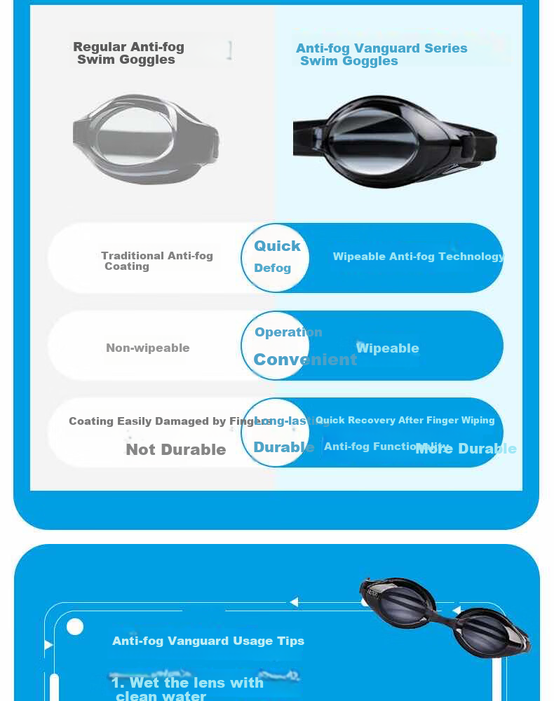 Arena Nearsighted Swimming Goggles, Imported Anti-Fog Pioneer, for Men And Women, with Prescription Lenses, Large Frame, Waterproof, High-Definition, Customizable with Different Prescription Lenses on Left And Right Sides 2