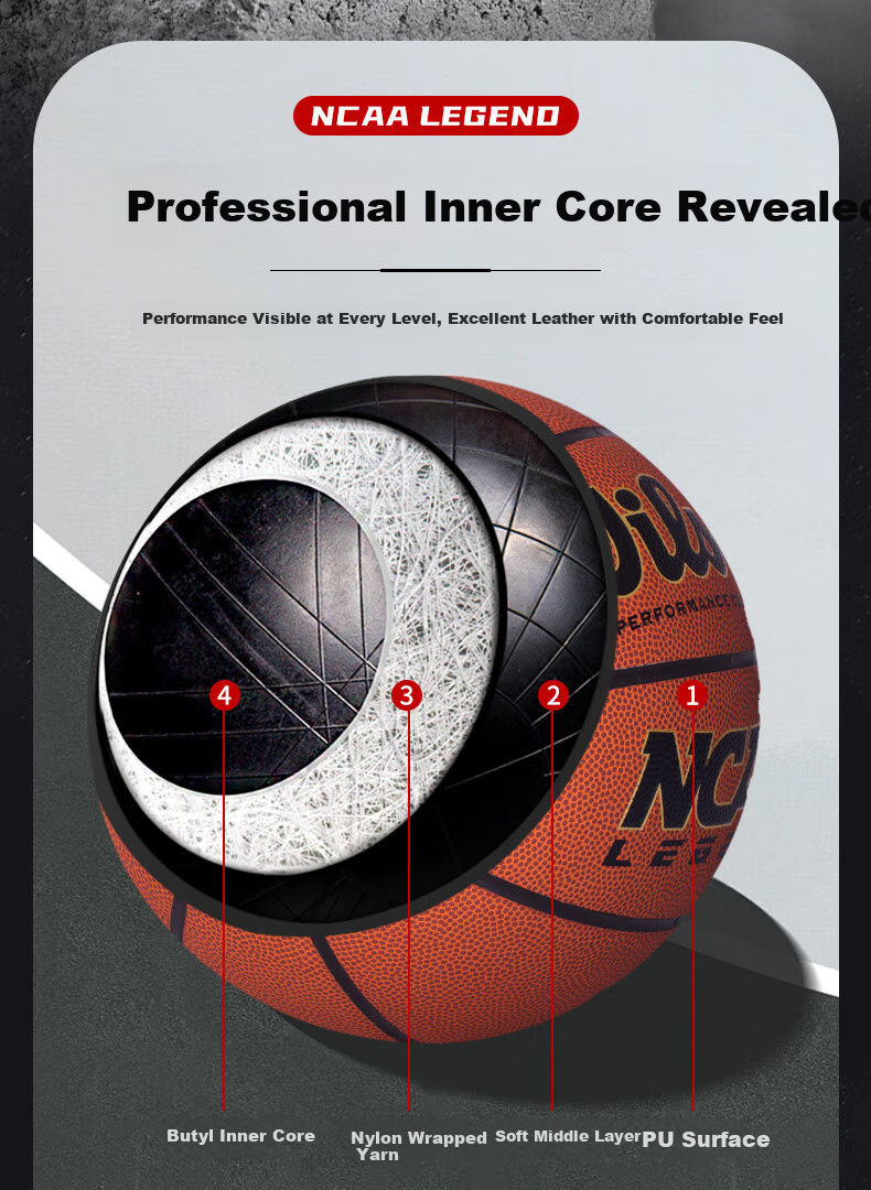 Wilson EOS GOLD Professional Competition Indoor And Outdoor Wear-Resistant Basketball, Size 7, WTB6201IB07CN 7