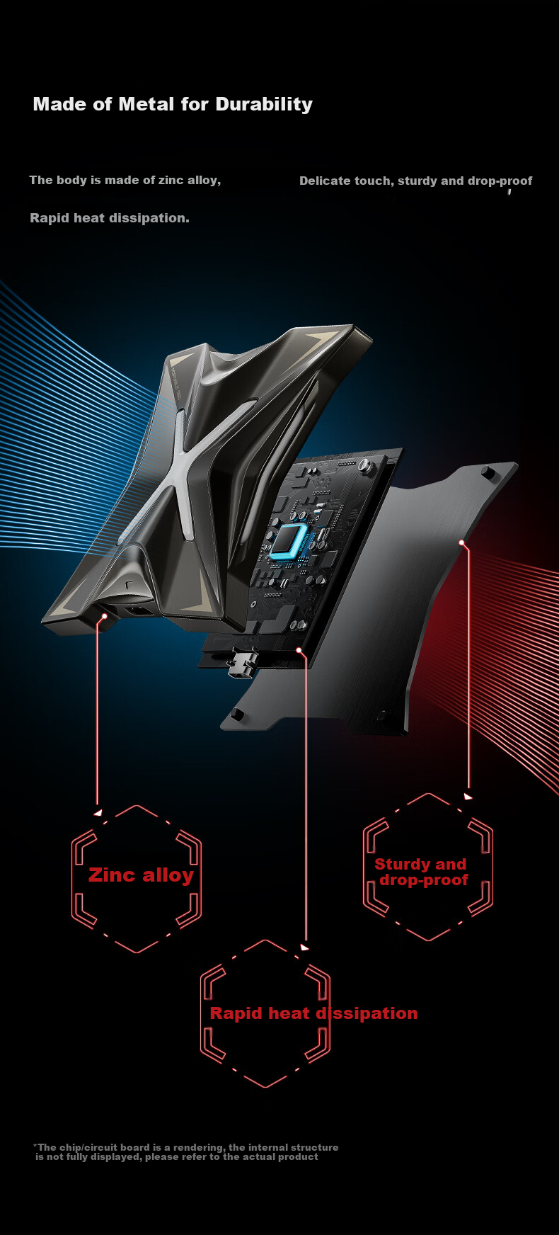 MOVE SPEED 2TB Portable Solid State Drive (PSSD), SSD External Hard Drive, High-Speed Particles Directly Connected to Phone, Read Speed up to 2000MB/S, External Gaming Large Capacity 11
