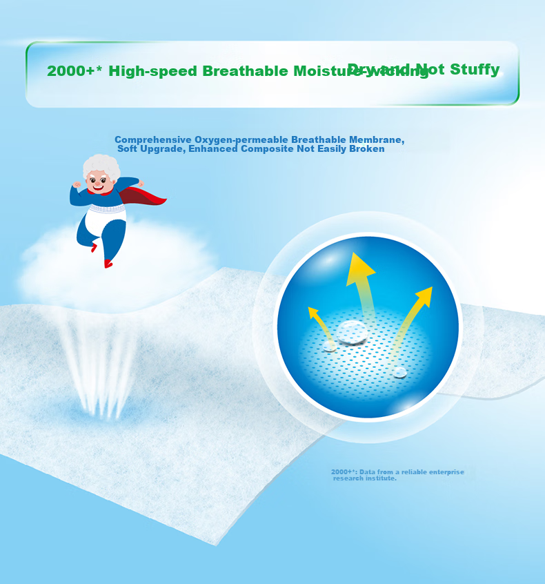 COCO Ultra-Thin Breathable Adult Diapers XL 60 Pieces (Waist ≥110cm), Large Size Elderly Incontinence Pads 9