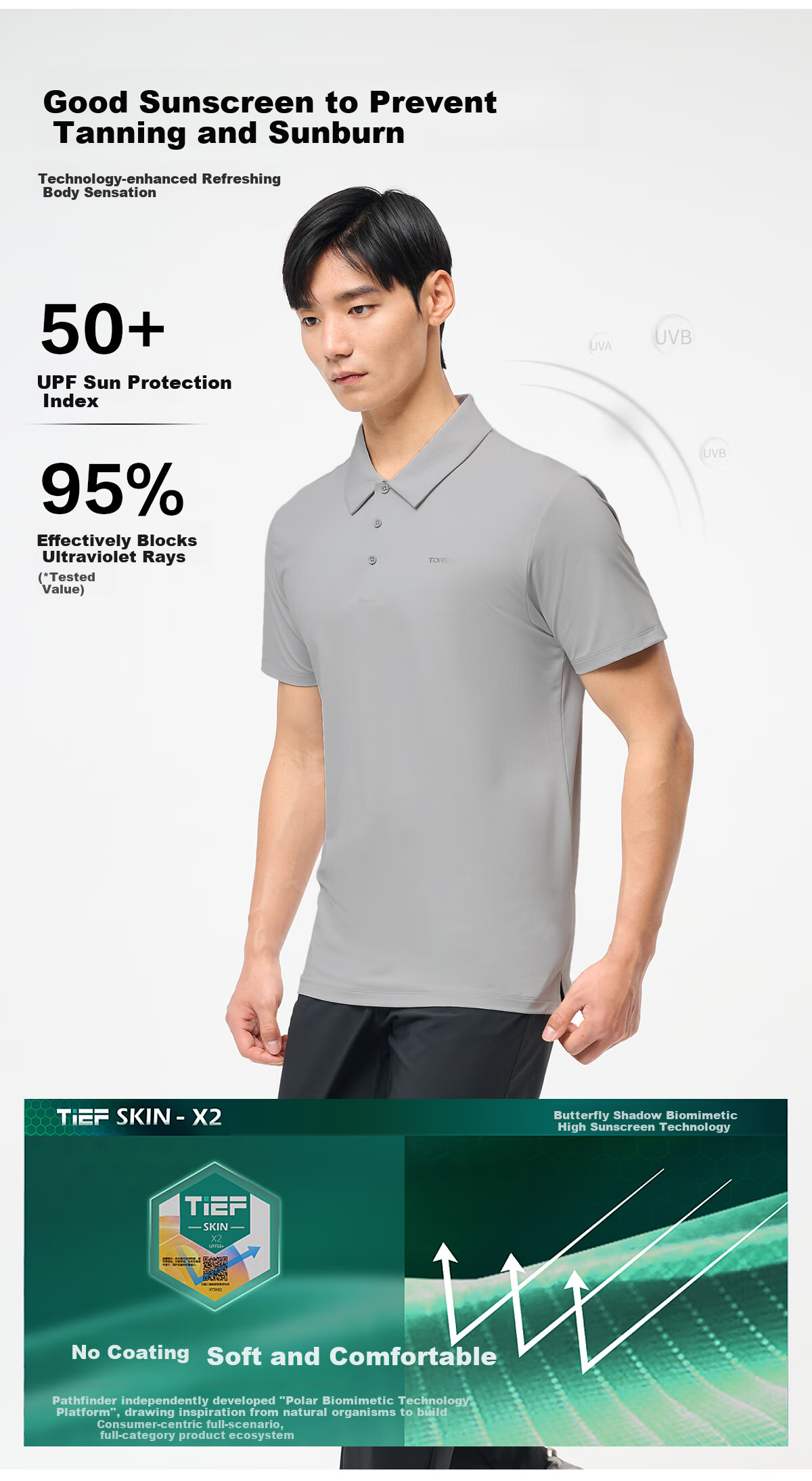 TOREAD Short-Sleeve T-Shirt, Spring And Summer Men's Sports Top, Collared Polo Business Quick-Dry Shirt, TAJJCN81827 4