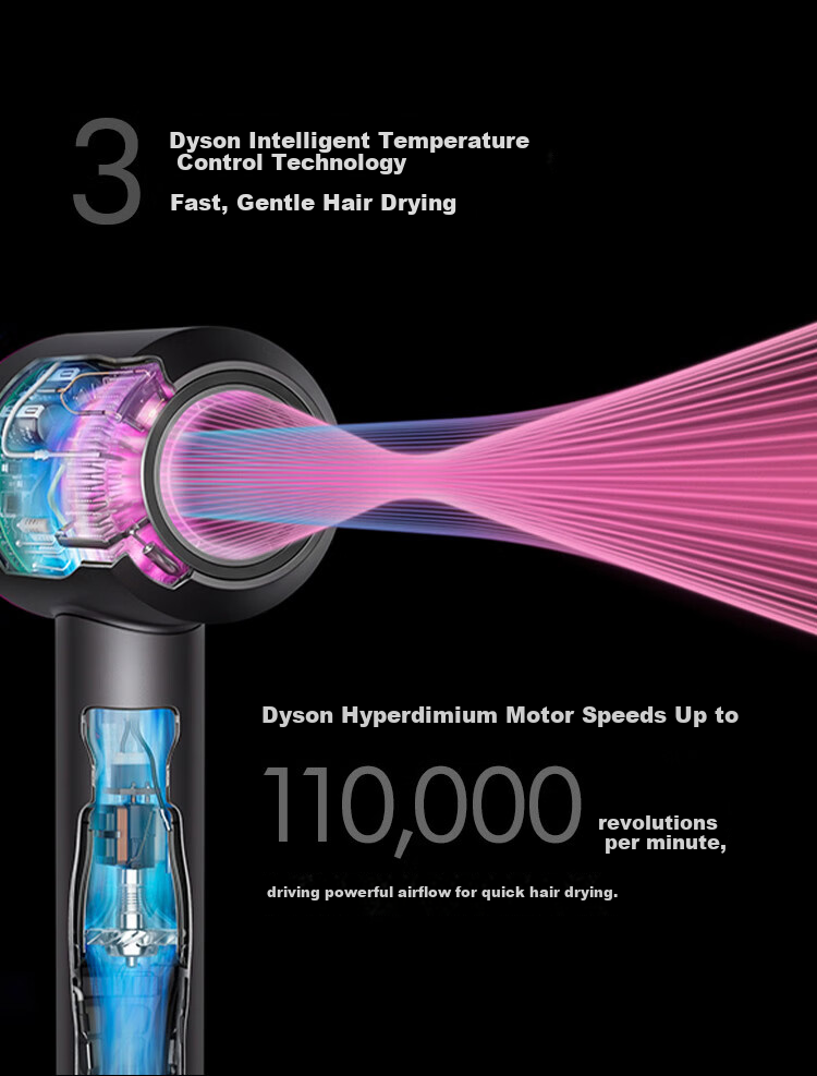 DYSON HD16 Smart Hair Dryer, Supersonic Electric Blower, Negative Ion, Quick-Drying Hair Care, Multiple Nozzles, Home Use, Navy Blue Copper, Recommended 7
