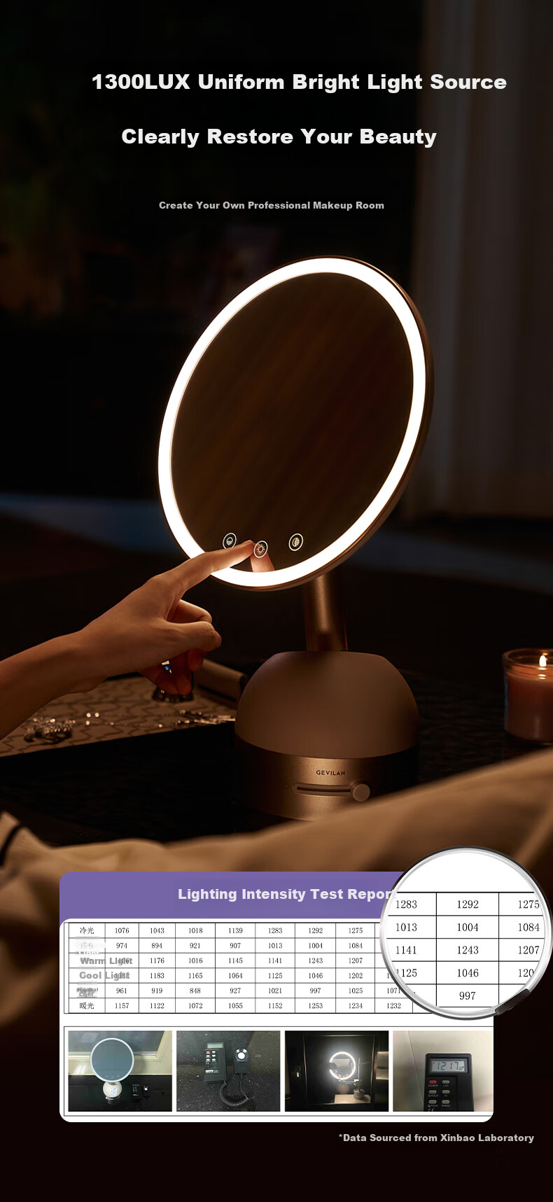 GEVILAN 3D Linkage Makeup Mirror with LED Light, Smart Illumination, Desktop Vanity Table, High-Definition Lighting Mirror, Gift for Girlfriend, Wife, Best Friend, Birthday And Wedding Present M2 White 5