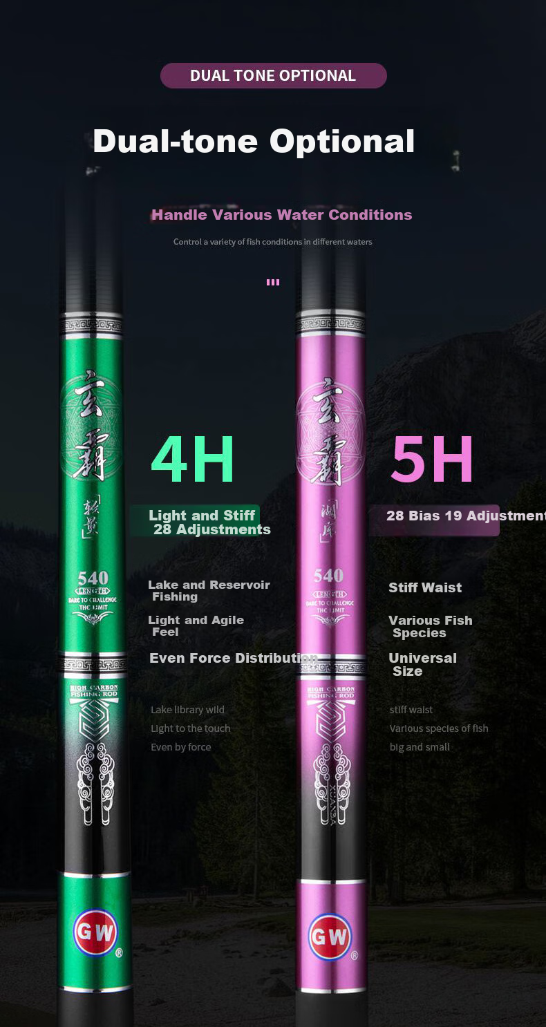 GW 8.1-Meter Xuanba 5H Fishing Rod, Handheld Rod for Lakes And Reservoirs, Ultra-Light And Ultra-Hard, 28 Sections, Versatile Rod, Wild Fishing Pole, Fishing Tackle 3