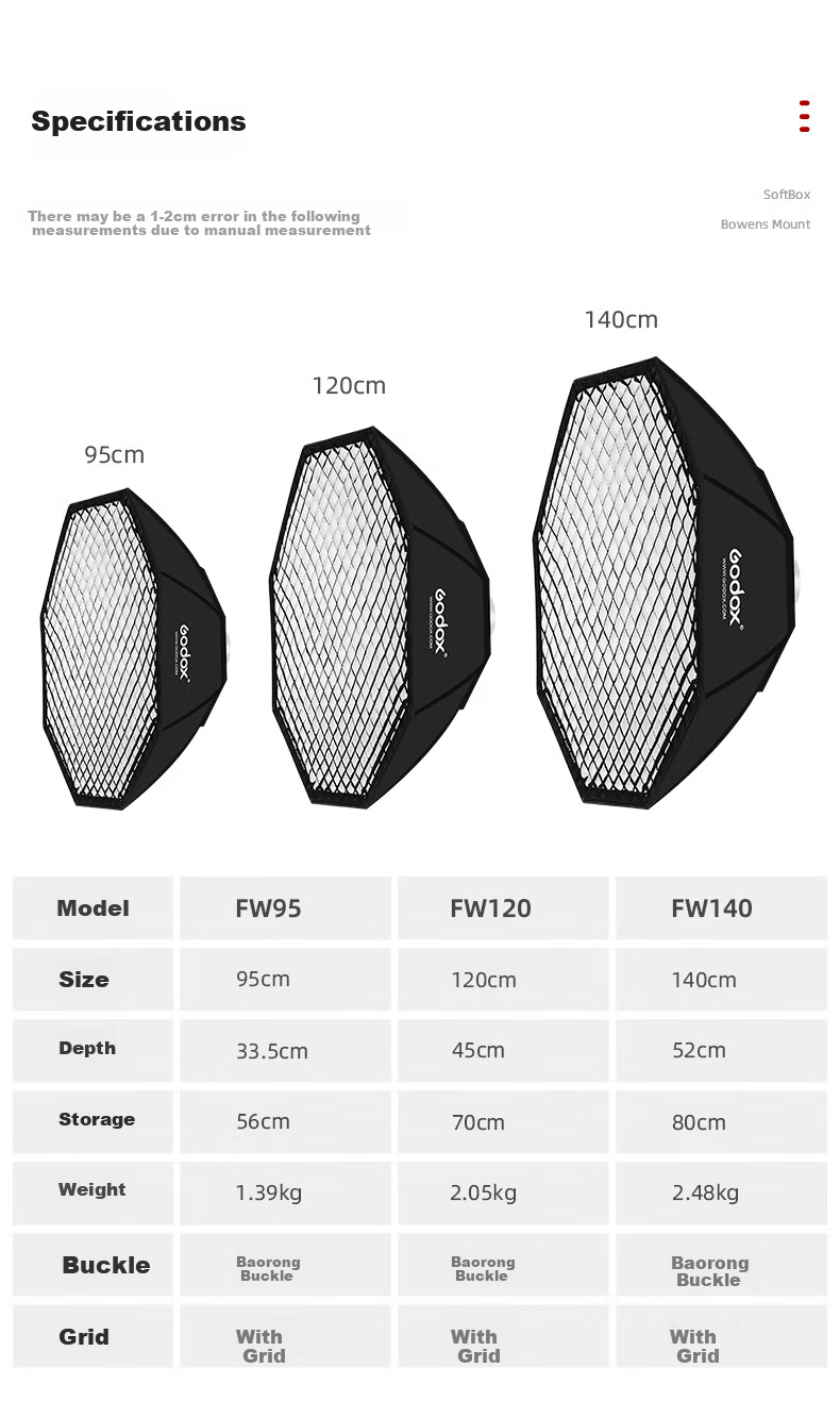 Godox 120cm Grid Octagonal Softbox, Live Streaming Video Beauty Softbox, Photography Studio Shooting Fill Light Softbox, Baorong Mouth with Grid 2