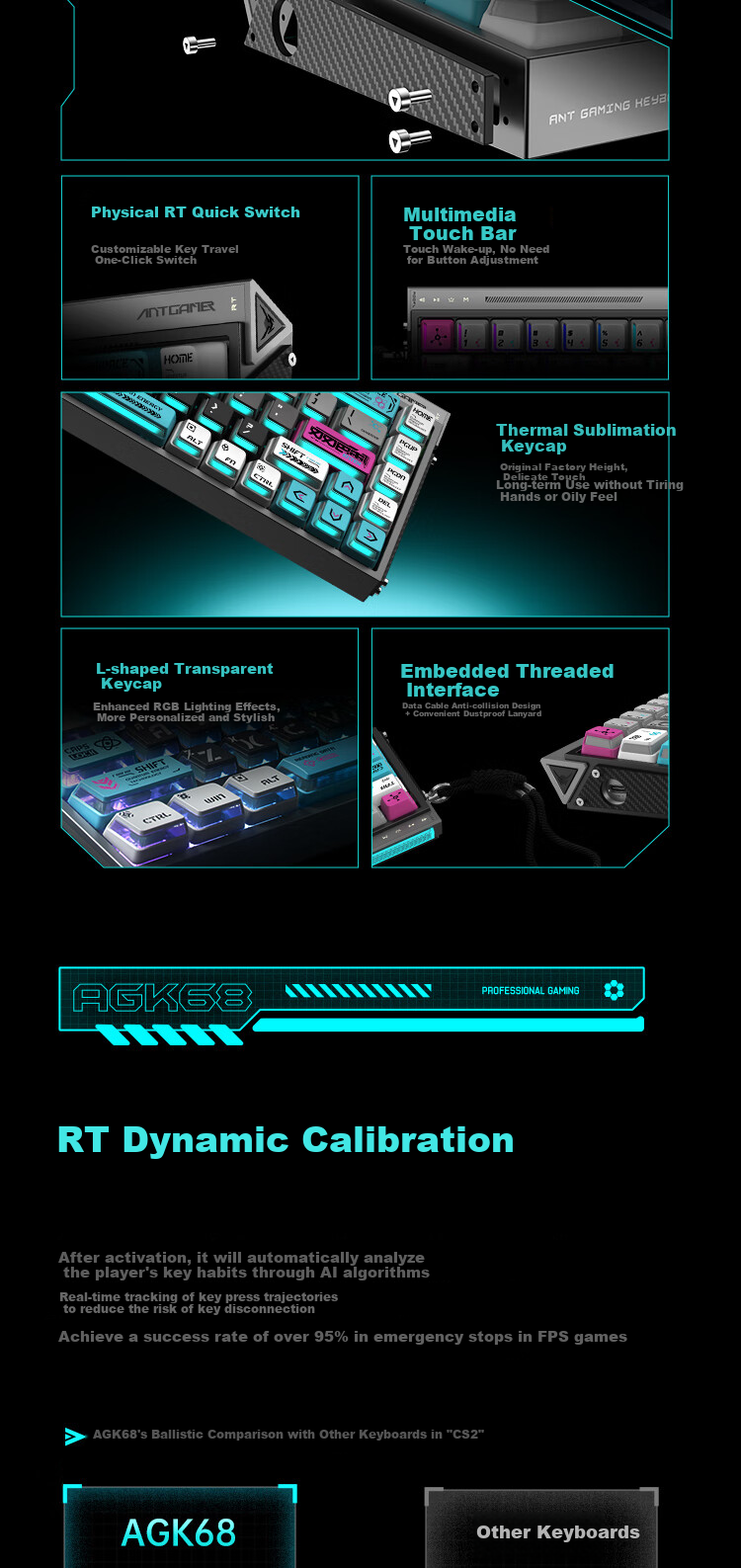 ANTGAMER AGK68 Ink Shadow Magnetic Switch Keyboard with 0.001mm Precision Certification, TTC Blue Snake Magnetic King Switches, Full 256K Scan Rate RGB Multimedia Touch Control 8