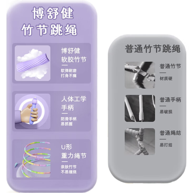 Детская скакалка BOSHUJIAN