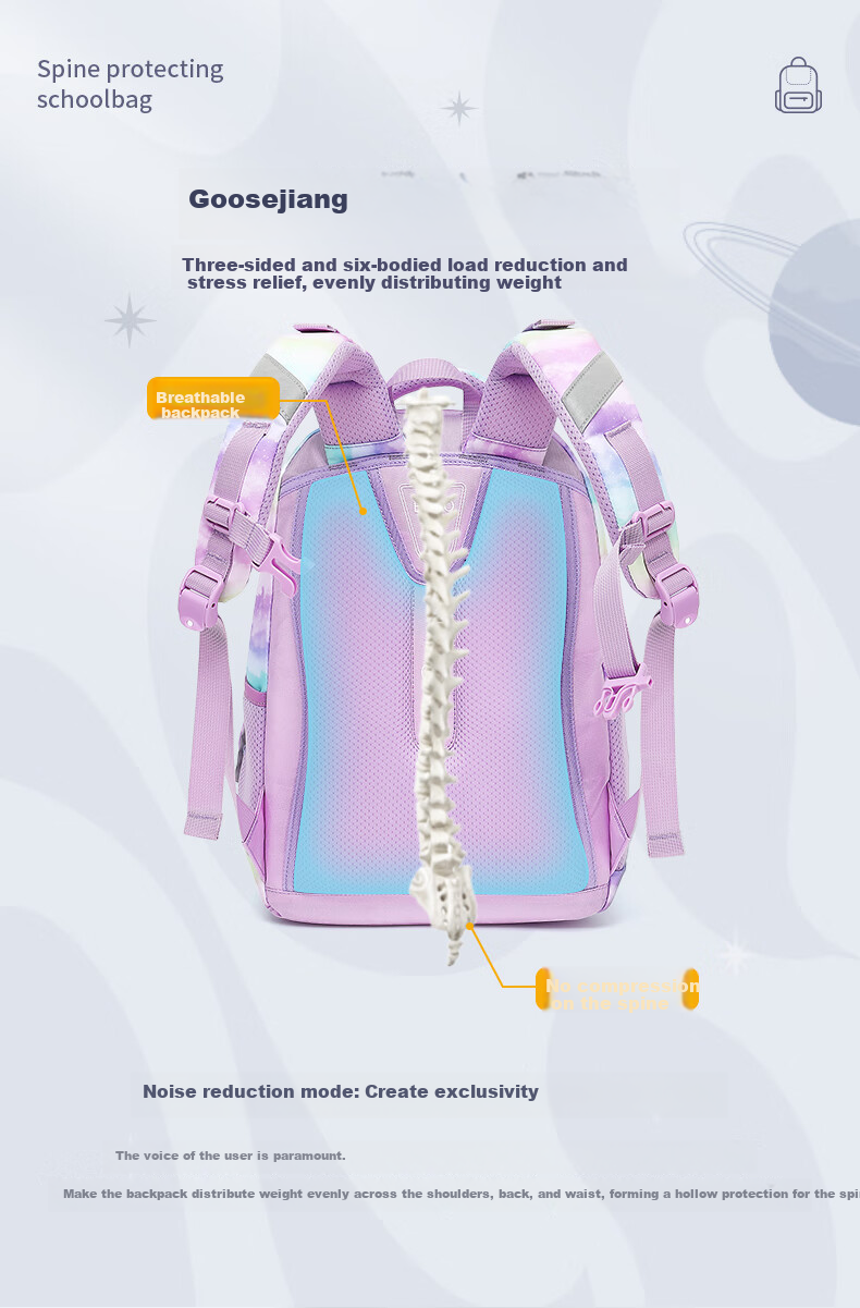 Herder Schoolbag for Primary School Students in Grades 3 to 6, Lightweight, Spine-Protecting, Breathable, New Model for Children in 2025 5