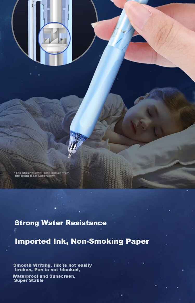 BEIFA Silent Pen, St Retractable Gel Pen, 0.5mm Quick-Drying High-Quality Design, Student Exam Practice Business Office Signature Pen, 5 Pens 10 Refills [Back-To Essential] 4