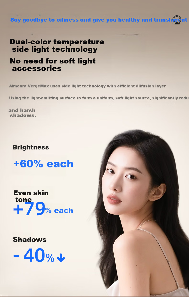 Aputure Verge Max Circular Light Panel, Dual Color Temperature, for Live Streaming Room And Video Photography Lighting, Charcoal Gray 3