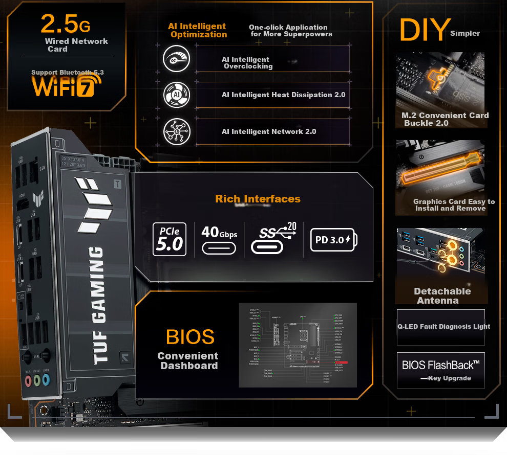 ASUS TUF GAMING X870E-PLUS WIFI7 Motherboard Supports CPU 9850X3D/9950X3D/9800X3D (AMD X870/socket AM5) 4