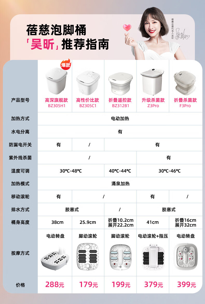 蓓慈(beici)小风琴泡脚桶折叠足浴盆加热洗脚盆恒温按摩足浴桶易收纳