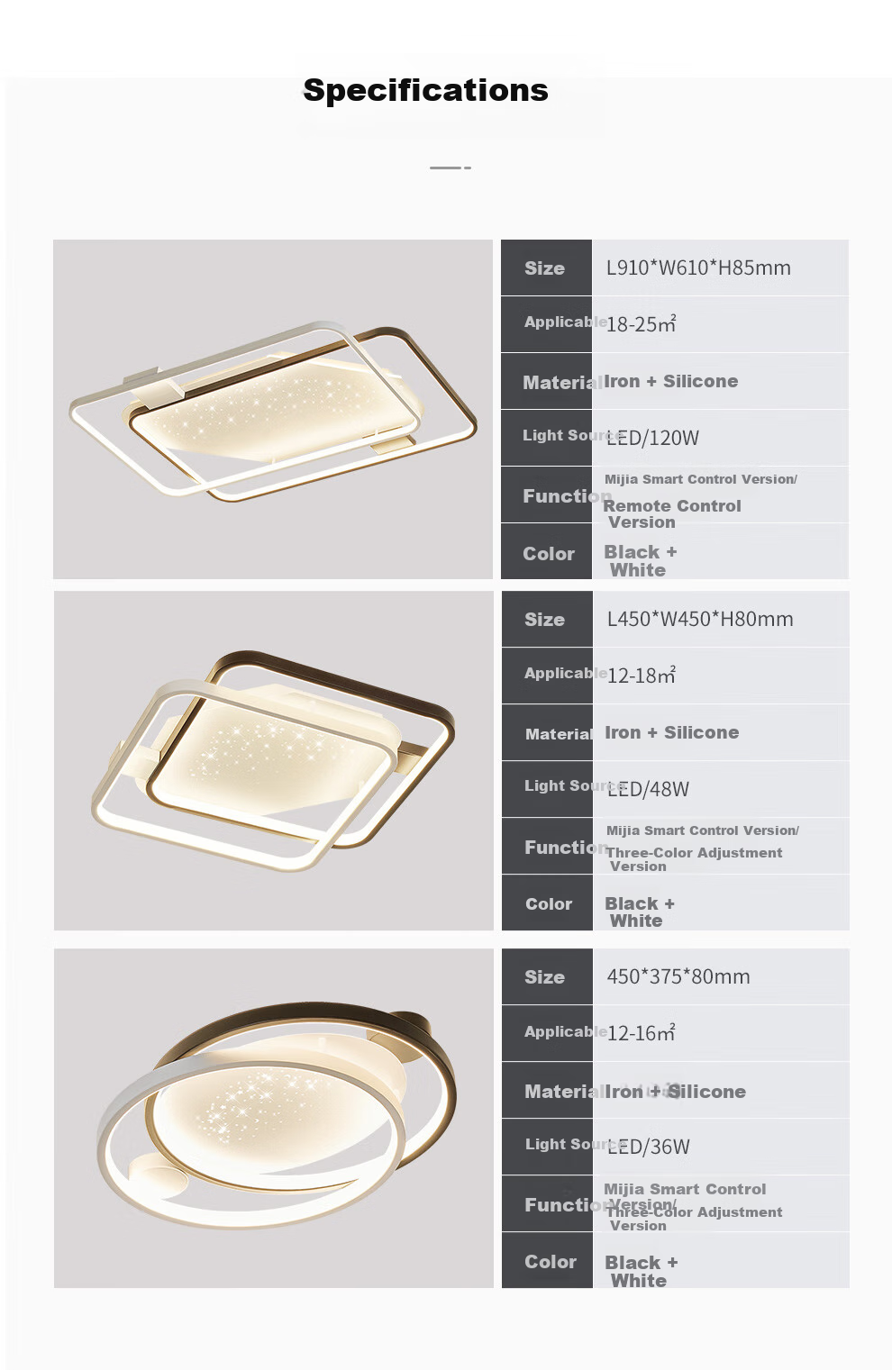 NVC Living Room Ceiling Light Set, Modern Zhongshan Simple Nordic Creative Starry Atmosphere Starlight Shower with Installation Included 11