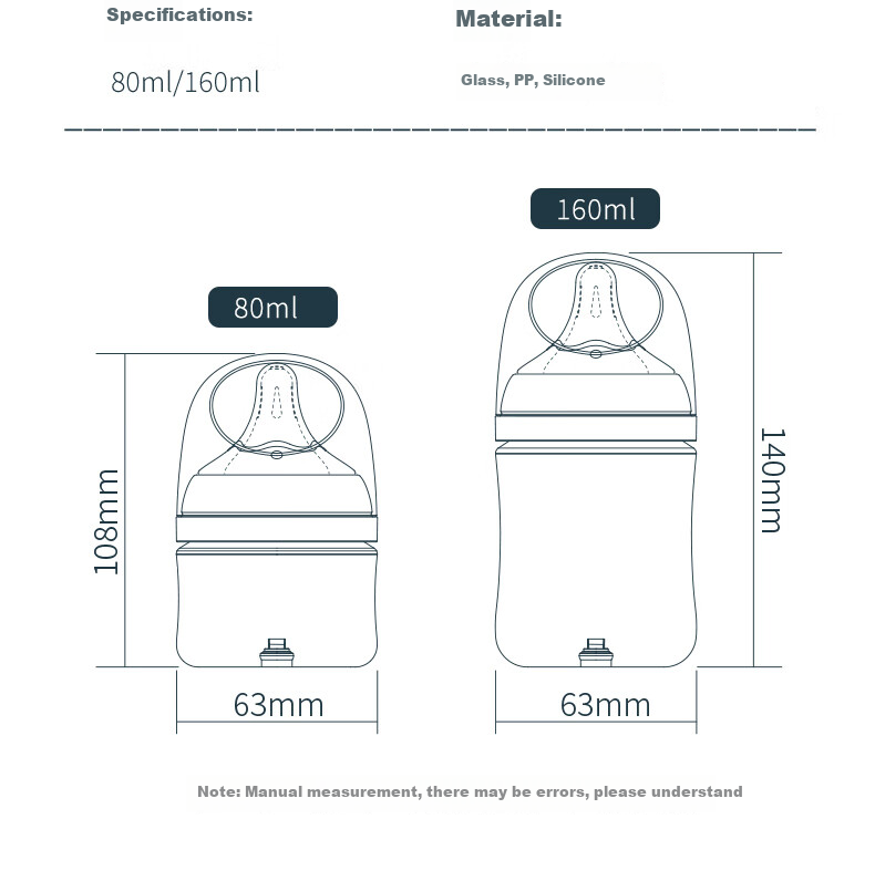 RLUCKEY Newborn Anti-Colic Glass Bottle with Soft, Breast-Like Center Nipple, 160ml, Size S, for 1-3 Months 23