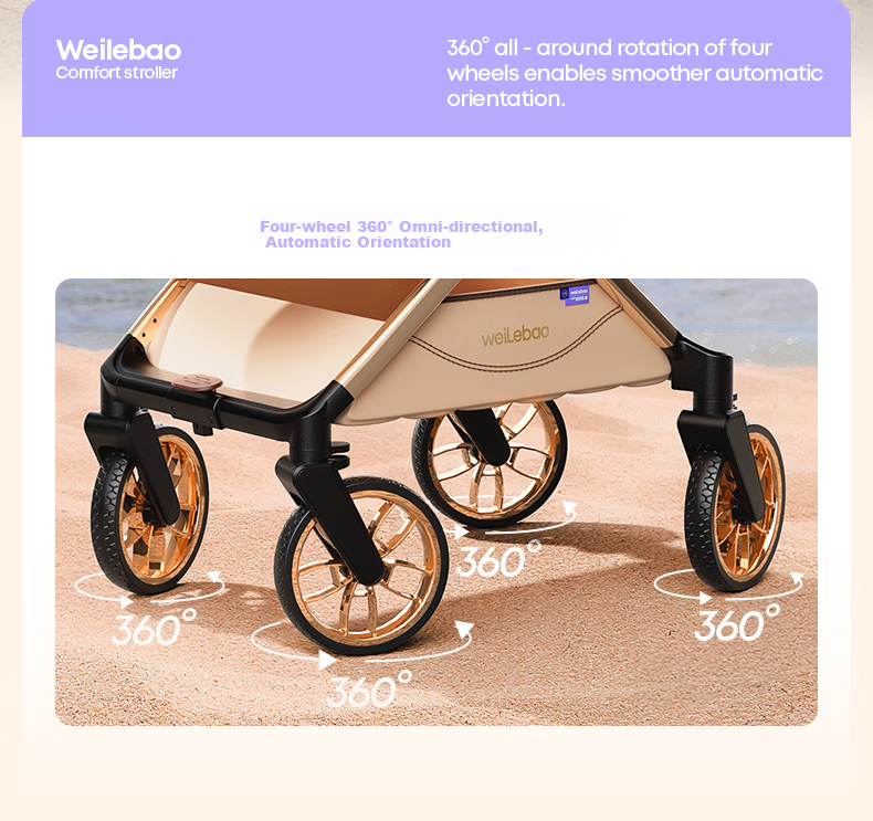 Welebao Huhangjia Baby Stroller Convertible Recline One-Key Folding Reversible High Landscape Lightweight Newborn Infant Pushchair B 14