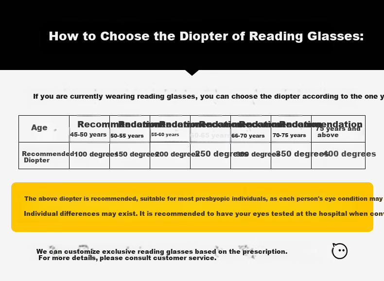 DRATRA Vintage Reading Glasses for Men and Women, High-Definition Elderly Presbyopia Glasses, TR Frame, Non-Slip, Simple, Portable, Comfortable, Lightweight, Retro Style 6
