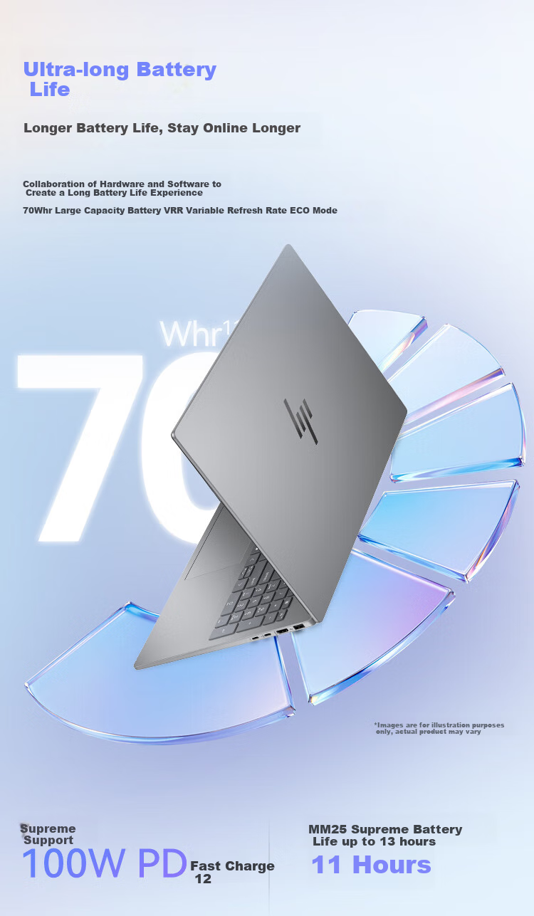 HP Star Book Pro 16 Thin And Light Laptop (Core U7 255H, 32GB RAM, 1TB Storage, 2.5K 240Hz Display) New All-Purpose Office Notebook for College Students with Subsidy 16