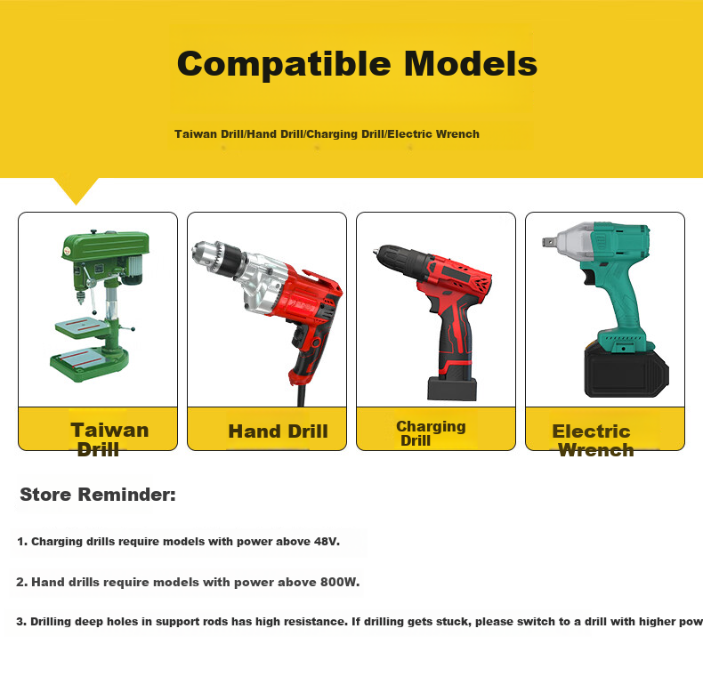HUHAO Drill Bit Hole Puncher, Plastic And Wood Hole Cutter Tool, Hexagonal Shank Extended Woodworking Drill Bit Set 16