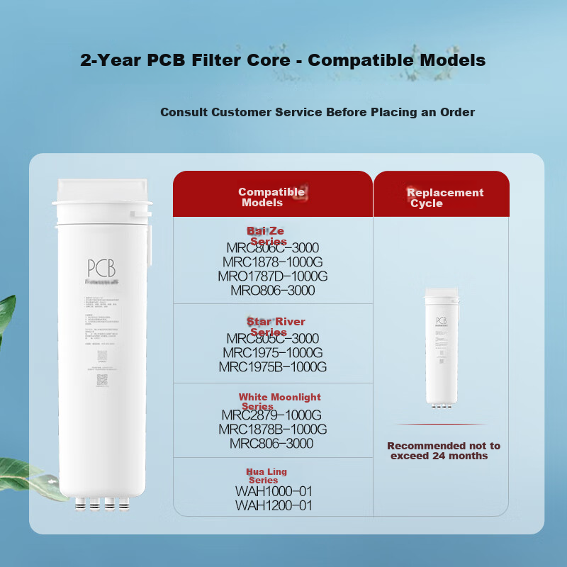 Midea Water Purifier 0 Scale Inhibitor Filter Cartridge Compatible with Baize/Xinghe 1000/1200G/pro, Hualing 1000/1200G New Upgraded Machine - 2-Year PCB Filter Cartridge
