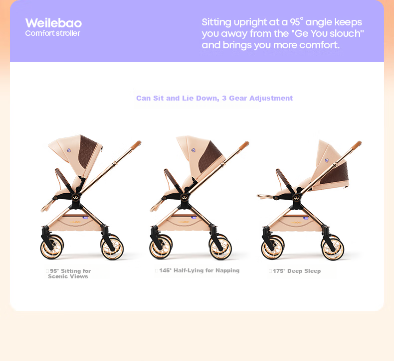 Welebao Huhangjia Baby Stroller Convertible Recline One-Key Folding Reversible High Landscape Lightweight Newborn Infant Pushchair B 28