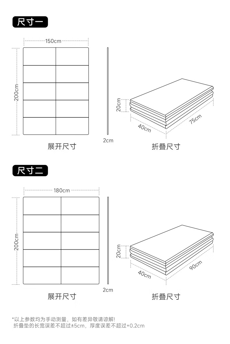 Beiboshi Babybox Cat Paw Crawling Mat, Infant Play Mat, Antibacterial XPE Thickened Foldable, 200*180*2cm 14