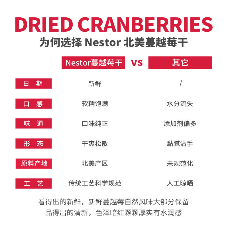 Nestor蔓越莓干饼干烘焙原料休闲零食蜜饯果干即食袋装100g 