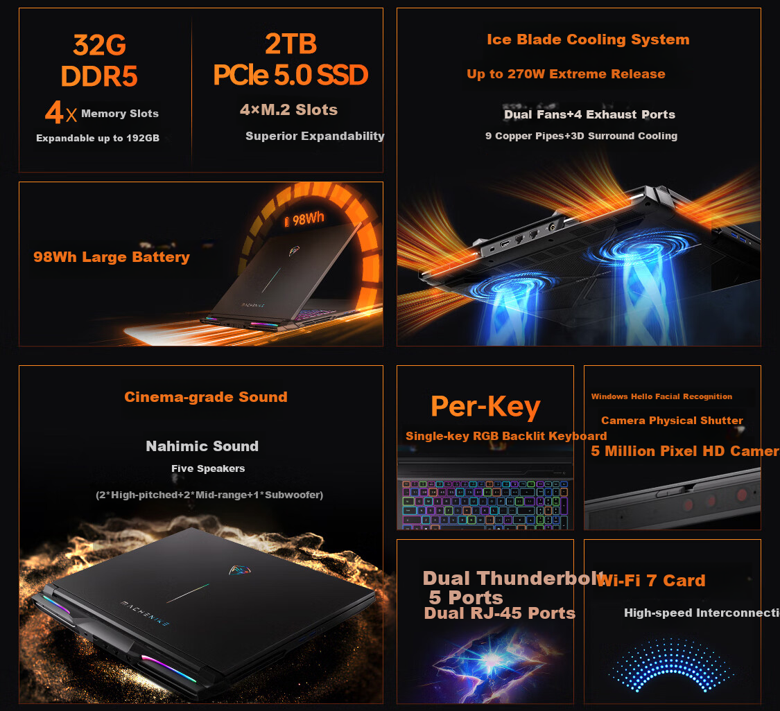 MACHENIKE Sunlight 18 Pro [RTX5080 Subsidies], 18-Inch Flagship AI Office Gaming Laptop (Core Ultra9 275HX 240Hz 32GB 2TB) 2