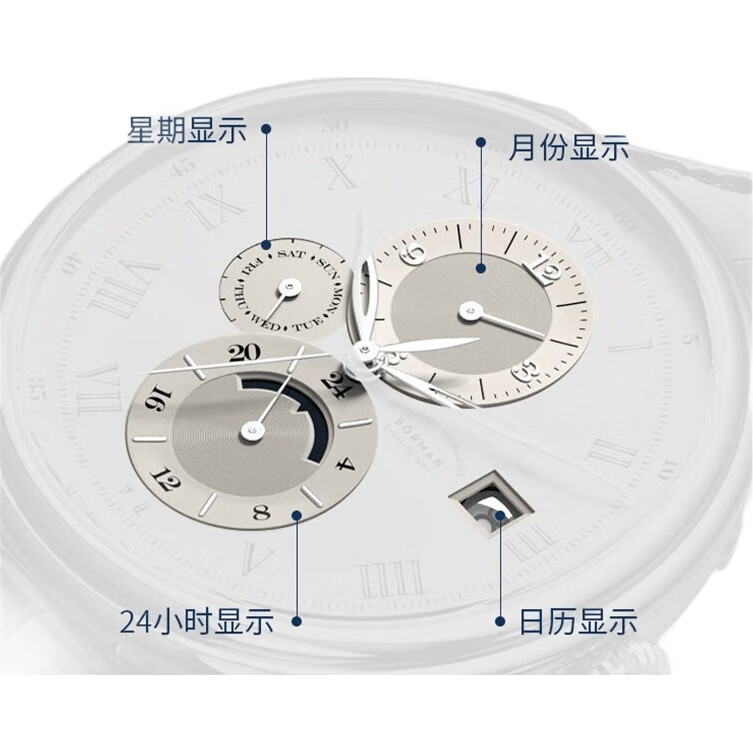 White Image 1