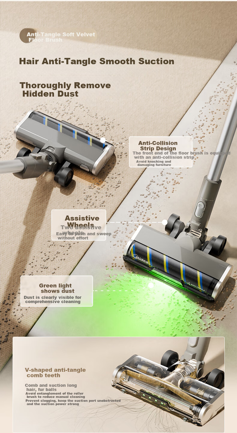 Midea Self-Collecting Dust Vacuum Cleaner F20S, Powerful Suction, Cordless Handheld, Self-Cleaning Station Vacuum Cleaner, Green Light Dust Indicator, Pet-Friendly, No Dust Buildup F20statio 7