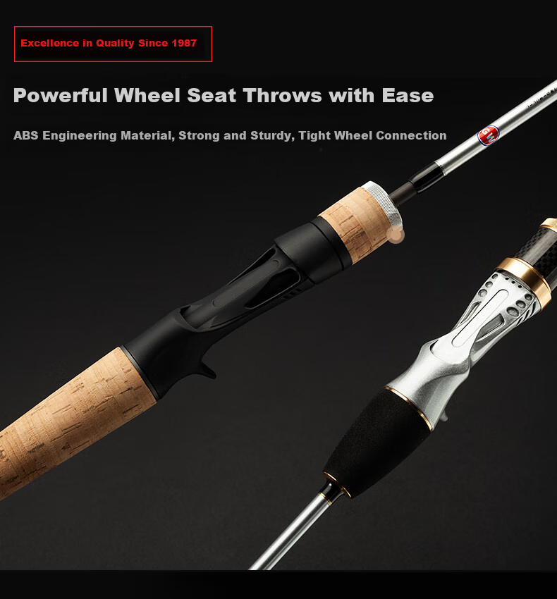 GW Fishing Rod, 1.68 Meters, Qinglan Topmouth Culter Rod, Pistol Grip, Left-Handed Baitcasting Reel, Lure Rod Set, UL Action, Ultra-Soft Action, Topmouth Culter Lure Rod, Lure Fishing Tackle, Fishing Rod 7