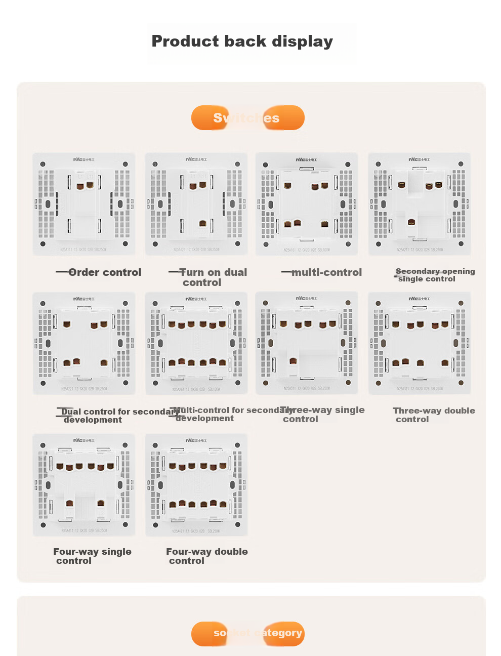 NVCleishidiangong Switch Socket, Category 6 Computer Socket, 86-Type Concealed Network Panel, N25 Cream White 21