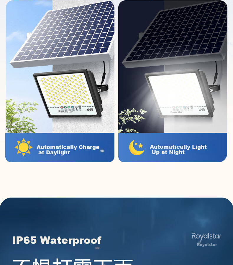 Rongshida Solar Garden Light, Outdoor Lighting, Home Street Lamp, LED Waterproof Floodlight, Exterior Landscape Light 16