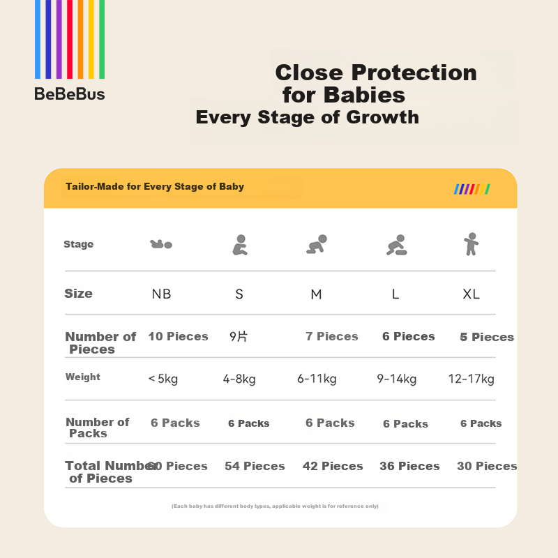 Bebebus [No Carbamide Found] Zai Pro Diapers NB60, Newborn Baby Sleep Pants, All-Night Comfort