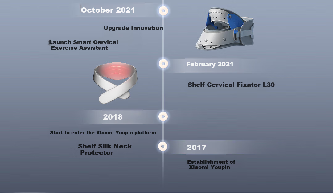 KCOTSON Neck Fixator HC60 Graphene Electric Cervical Heat Therapy Massager, Smart Neck Brace Traction Device, Correction Fixator, Birthday Gift for Parents, Boyfriend, Practical Present 25