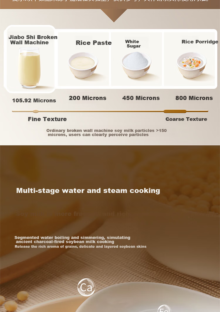 CAPOSI German [0 Coating | Water Bean Separation] Steam Blender, Fully Automatic No-Cooking 2026 New Quiet-Operating Soy Milk Maker, Pulp-Free Home Use Self-Cleaning Multi-Grain Baby Food Processor 19
