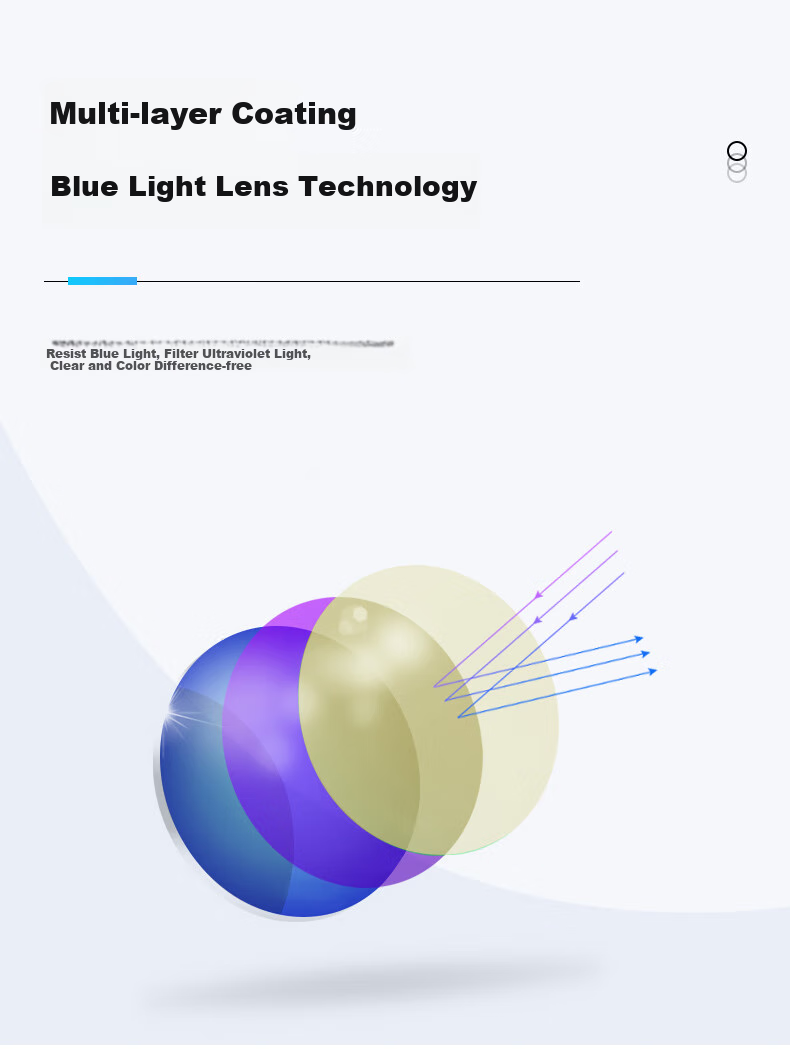 Lianshang Anti-Blue Light Reading Glasses for Nearsightedness, Flip-Up Clip-On Style, High Definition, Portable, 200 Degrees 7
