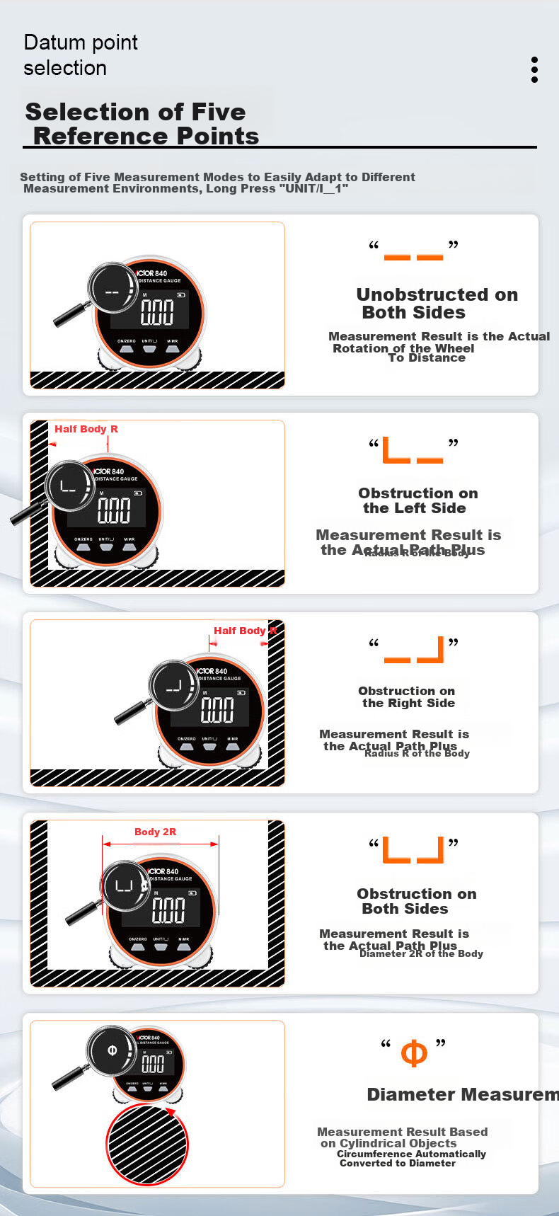 VICTOR Portable Digital Roller Ruler Measuring Device, Electronic Ruler, High-Precision Curved Ruler, Cylindrical Measuring Instrument, for Home Use VC840 6
