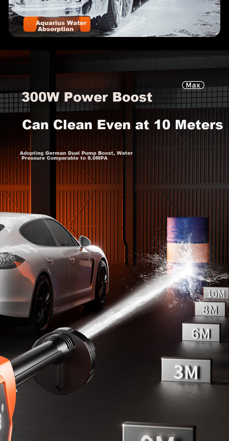Oulaide Car Wash High-Pressure Water Gun, Brushless Cordless Lithium Battery Car Washer, High-Power Portable Car Cleaning Pump, Car Washing Tool 12
