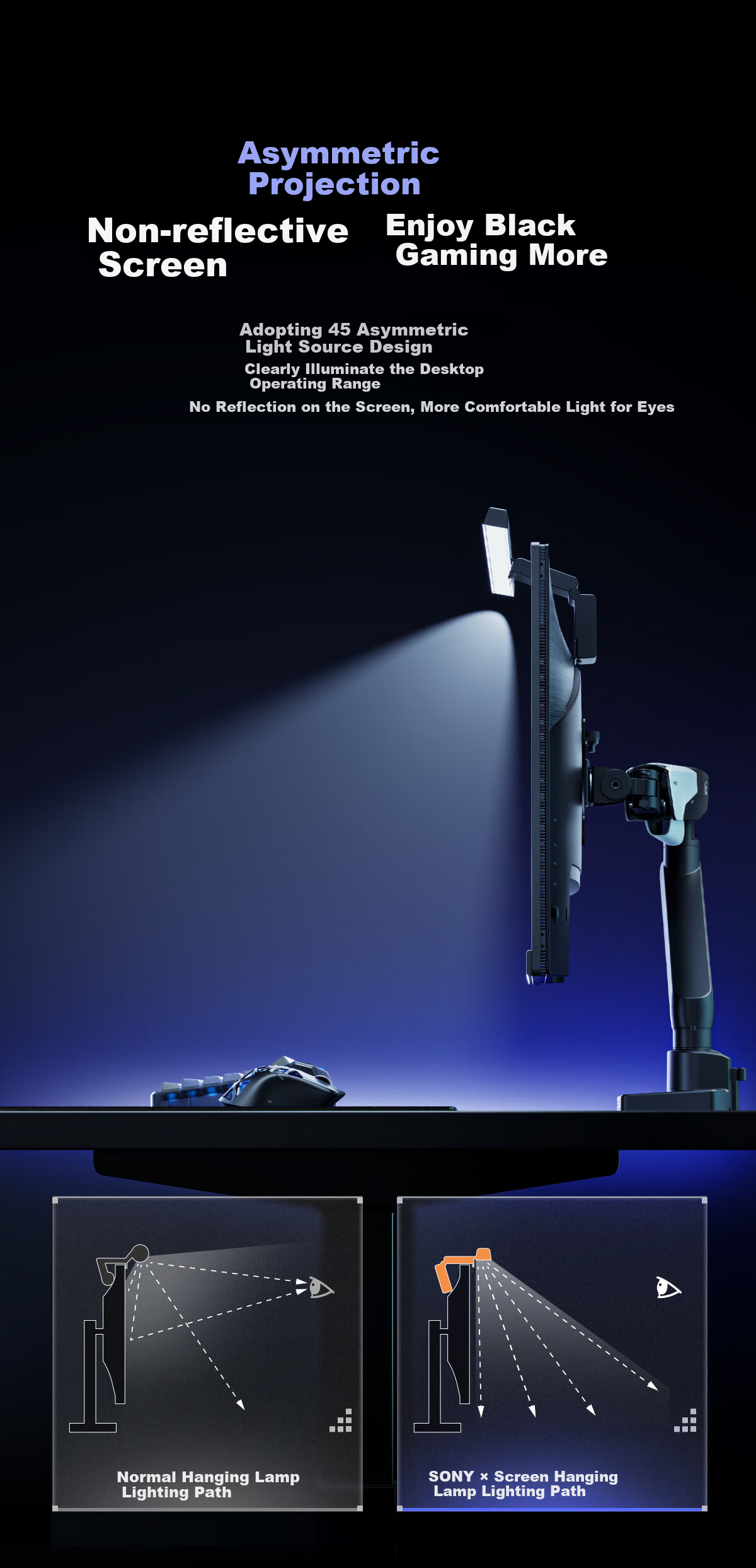 HUMANEX Screen Hanging Lamp CX9-B, Computer Monitor Lamp, Display Reading Light, No Video Flash, Stepless Dimming, Memory Function, Three Color Temperatures 3