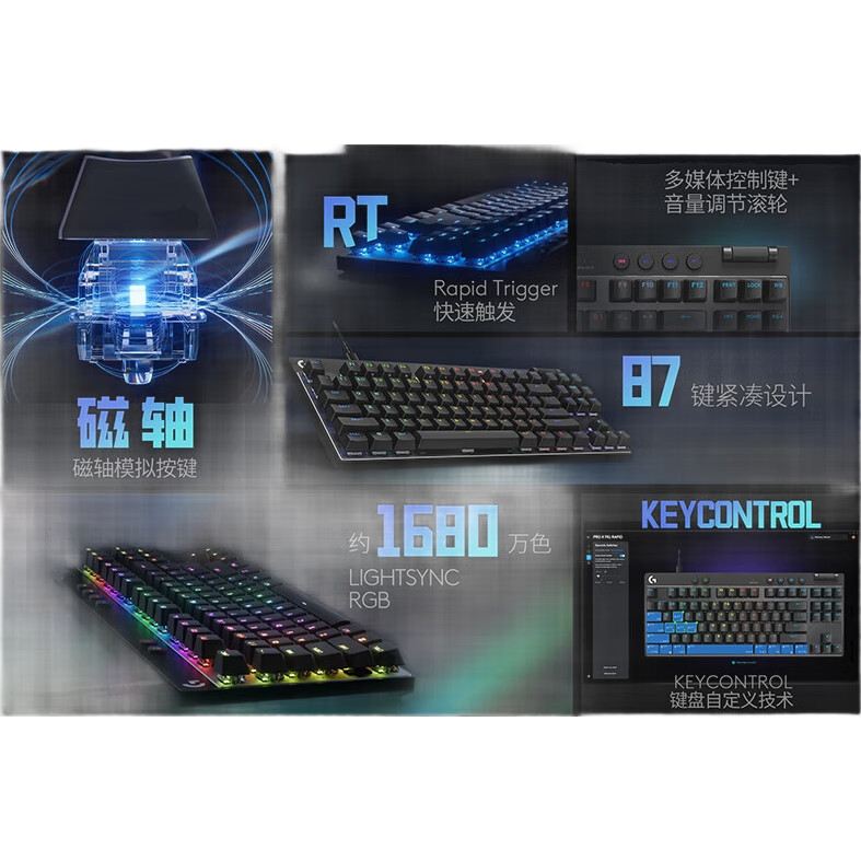 Игровая клавиатура G PRO X TKL RAPID, механическая, с магнитной осью, Quick Silver, для FPS, Vanguard, Warzone, RT Quick Trigger (розовый)