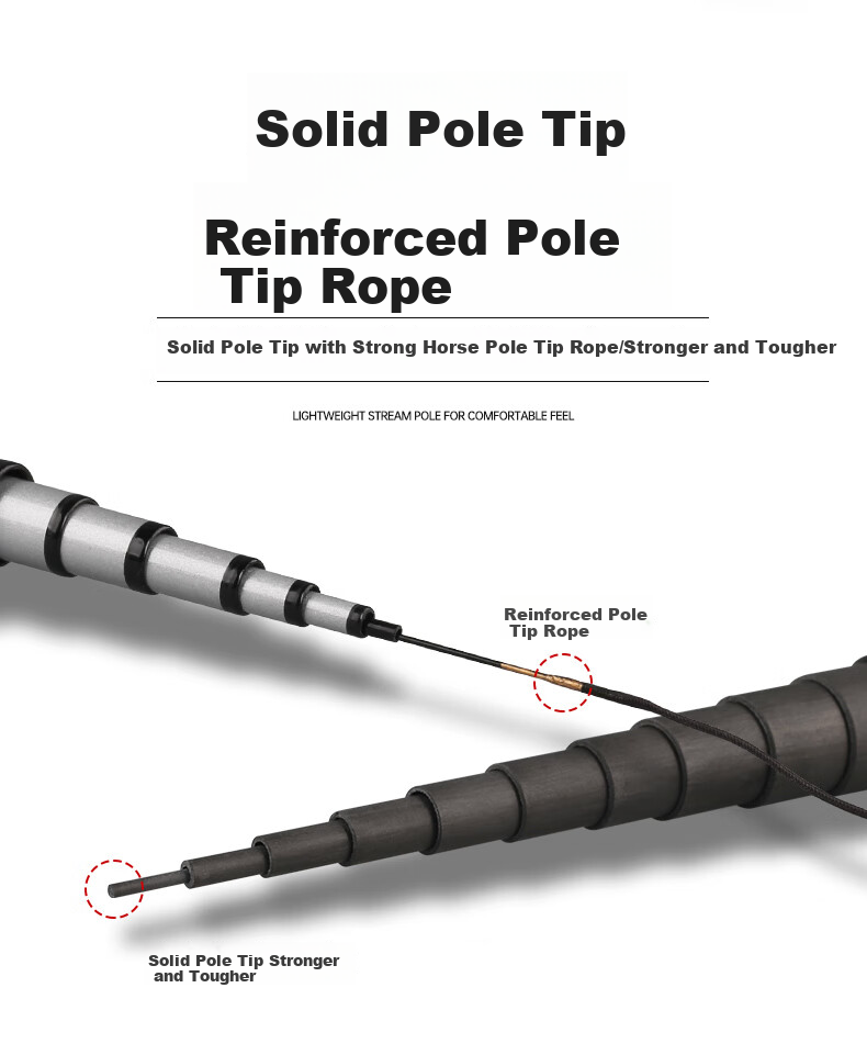 GW 3.6-Meter Zhenwu G20 Ultra-Short Section Fishing Rod, Hand Rod, Ultra-Light, Ultra-Hard, Stream Fishing Pole, Fishing Rod, Fishing Tackle 5