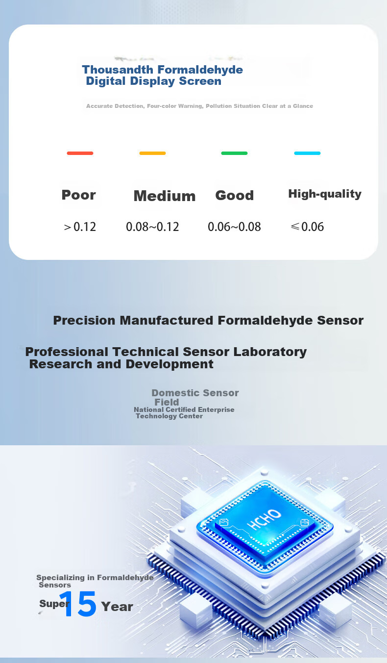 Midea [Mother And Baby Medical Dual Certification] Formaldehyde Digital Air Purifier for Rhinitis, Home Use, Removes Smoke Odors, Allergens, Air Purification Machine Forest Home RX600P 5